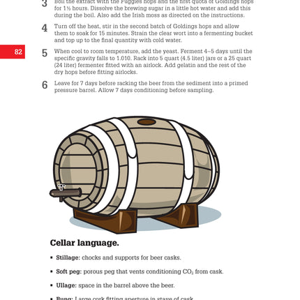 Brewing British-Style Beers