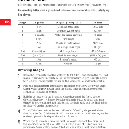 Brewing British-Style Beers