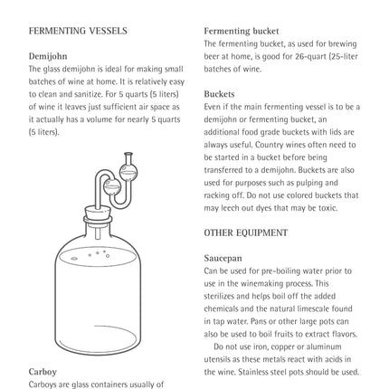 Home Brewing