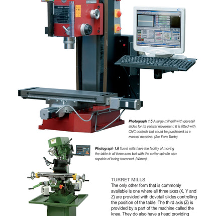 The Milling Machine for Home Machinists