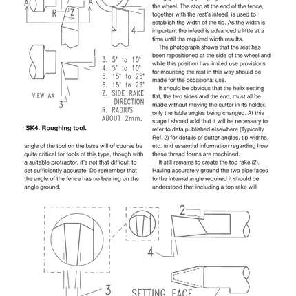 Tool & Cutter Sharpening for Home Machinists