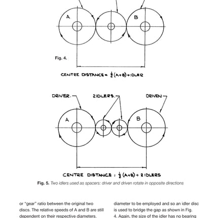 Gears and Gear Cutting for Home Machinists