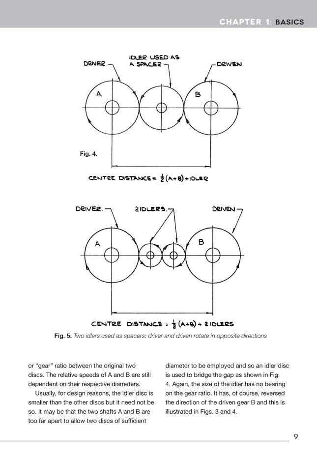 Gears and Gear Cutting for Home Machinists