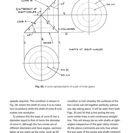 Gears and Gear Cutting for Home Machinists