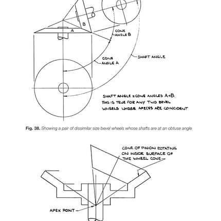 Gears and Gear Cutting for Home Machinists