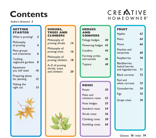 Home Gardener's Pruning