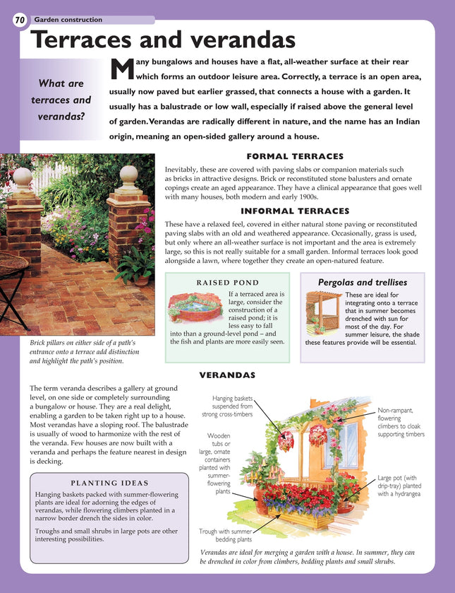 Home Gardener's Small Gardens