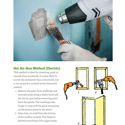 DIY Guide to Painting and Wallpapering