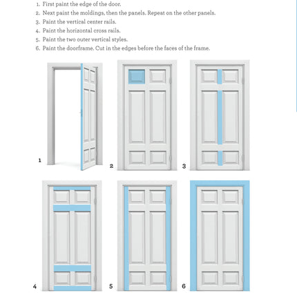 DIY Guide to Painting and Wallpapering