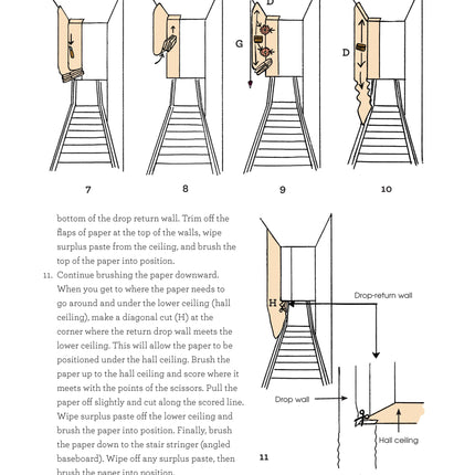 DIY Guide to Painting and Wallpapering