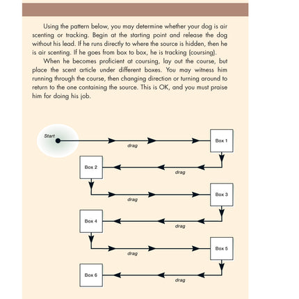 Canine Tracking Guide