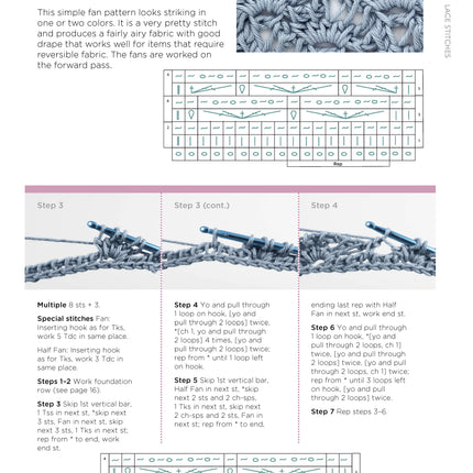 Tunisian Crochet Stitch Dictionary