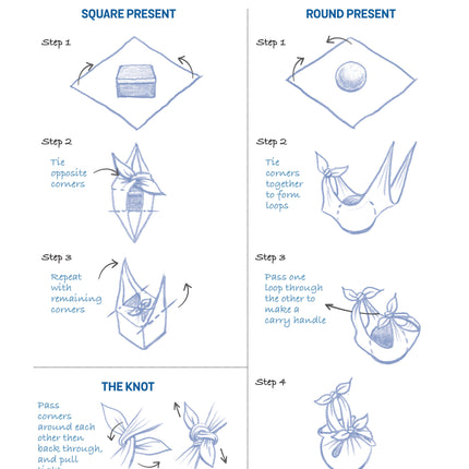 Eco Kids Self-Sufficiency Handbook