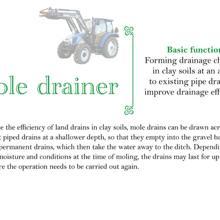 Know Your Farm Machinery