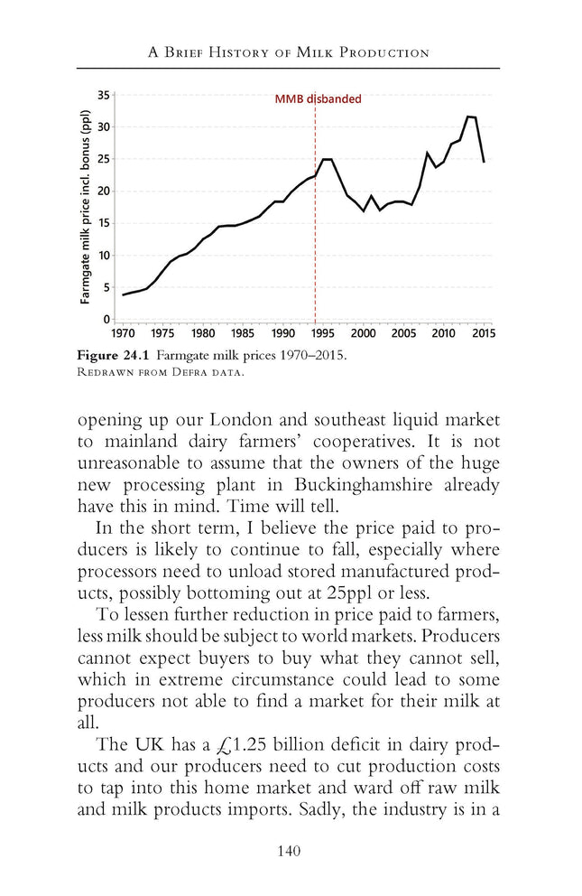 Brief History of Milk Production, A: From Farm to Market