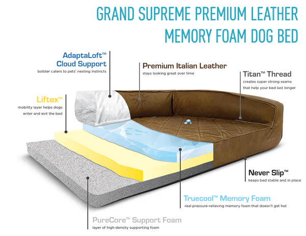 Grand Supreme Leather Dog Bed