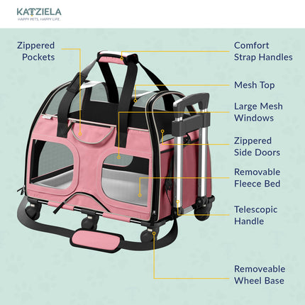 Luxury Rider Pet Carrier with Removable Wheels and Telescopic Handle