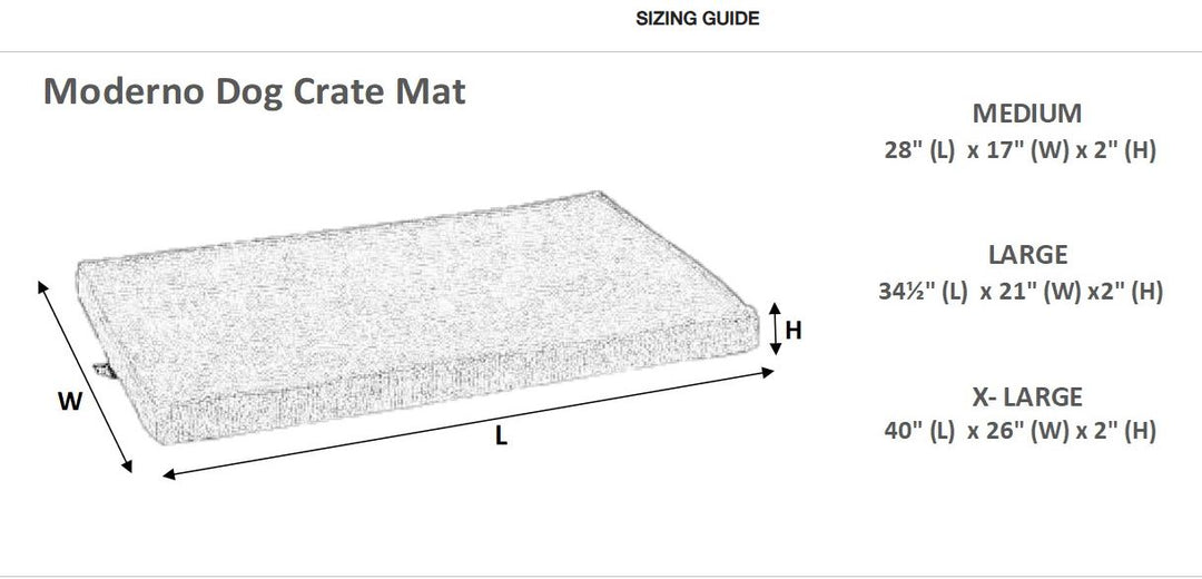 Moderno Crate Mat Size Chart