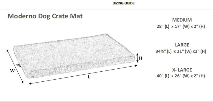 Moderno Crate Mat Size Chart