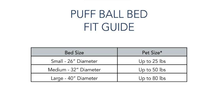 Sherpa Puff Ball Nesting Bed