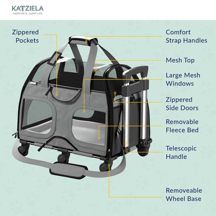 Luxury Rider Pet Carrier with Removable Wheels and Telescopic Handle