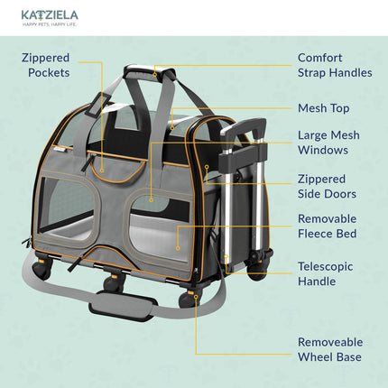 Luxury Rider Pet Carrier with Removable Wheels and Telescopic Handle