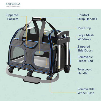 Luxury Rider Pet Carrier with Removable Wheels and Telescopic Handle