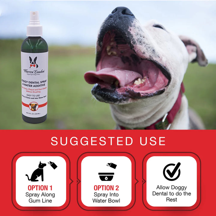 Doggy Dental Spray & Water Additive by Warren London
