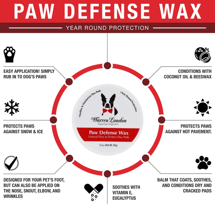 Paw Defense Wax - Soothes, Moisturizes and Protects Paw Pads by Warren London (2.1oz)